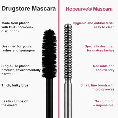 Hopearve® Waterproof Fibre Mascara💧  – Volume & Length without Clumping for Dramatic Moments