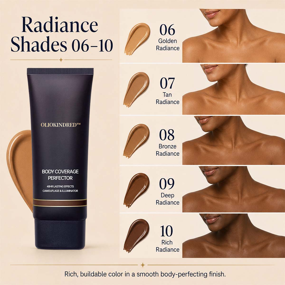 OLIOKINDRED™ Body Coverage Perfector Set