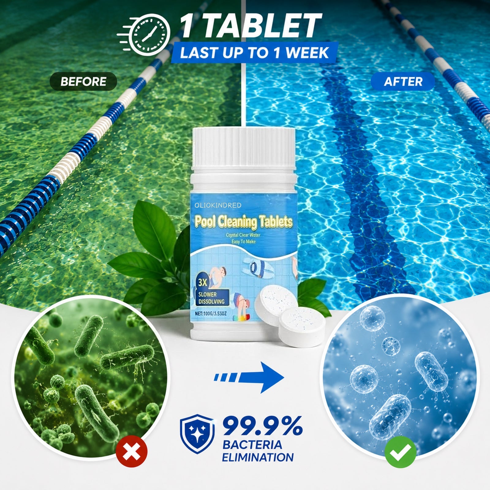 Clear pool water result