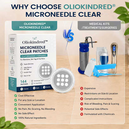 ✨OLIOKINDRED®2-in-1 Microneedle & Hydrocolloid Patch🍀| Removes Raised Moles, Acne, Flat Warts & Skin Tags | Helps Improve Wrinkles, Scars & Blemishes | Invisible Patches for Face & Body