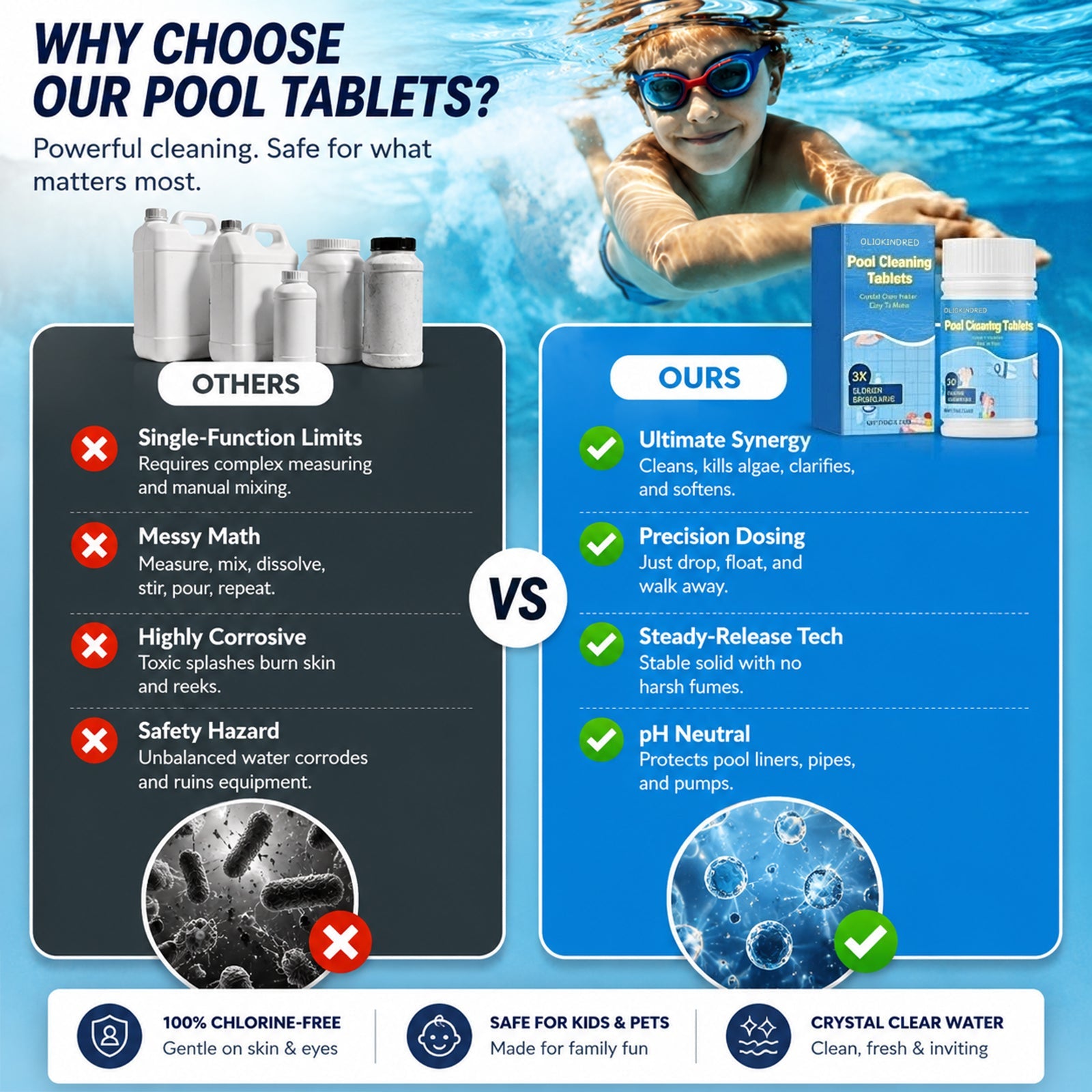 Pool cleaning tips