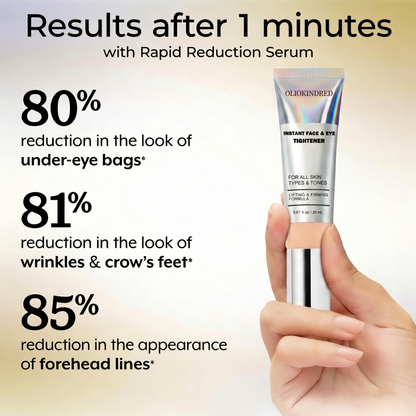 OLIOKINDRED™ Instant Face Temporary Tightener – Instant visible results in 30 seconds