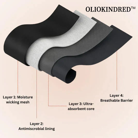 🌸💖Last Day 50% OFF|OLIOKINDRED™  100% Leak-Proof Underwear 4-pack