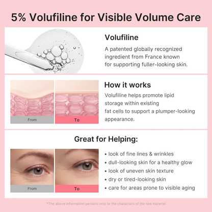 Last Day Buy 1 Get 1 Free OLIOKINDRED Korean BAKUCHIOL Pink Collagen Volume Multi Balm