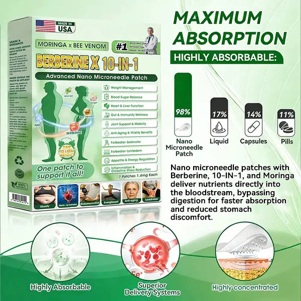 🧑‍⚕️🩺 Moringa · Berberine × 𝟏𝟎-𝐢𝐧-𝟏 𝐀𝐝𝐯𝐚𝐧𝐜𝐞𝐝 𝐍𝐚𝐧𝐨 𝐌𝐢𝐜𝐫𝐨𝐧𝐞𝐞𝐝𝐥𝐞 𝐏𝐚𝐭𝐜𝐡 — 𝐎𝐧𝐜𝐞 𝐃𝐚𝐢𝐥𝐲, 𝐕𝐢𝐬𝐢𝐛𝐥𝐞 𝐑𝐞𝐬𝐮𝐥𝐭𝐬 𝐢𝐧 𝟕 𝐃𝐚𝐲𝐬