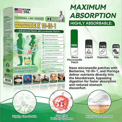🧑‍⚕️🩺 Moringa · Berberine × 𝟏𝟎-𝐢𝐧-𝟏 𝐀𝐝𝐯𝐚𝐧𝐜𝐞𝐝 𝐍𝐚𝐧𝐨 𝐌𝐢𝐜𝐫𝐨𝐧𝐞𝐞𝐝𝐥𝐞 𝐏𝐚𝐭𝐜𝐡 — 𝐎𝐧𝐜𝐞 𝐃𝐚𝐢𝐥𝐲, 𝐕𝐢𝐬𝐢𝐛𝐥𝐞 𝐑𝐞𝐬𝐮𝐥𝐭𝐬 𝐢𝐧 𝟕 𝐃𝐚𝐲𝐬