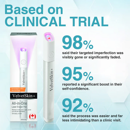 Hopearve™ All-in-One CO₂ Laser Eraser Pen | Removes Moles, Warts, Skin Flaws & Pigmentation