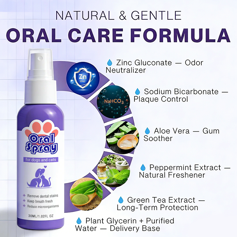 Oliokindred™ Pet Oral Spray ✅FDA Approved | Freshen Breath, Remove Tartar & Promote gum regeneration, stabilize teeth 🦷🦷