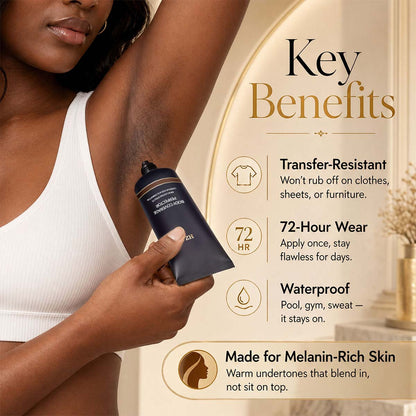 OLIOKINDRED™ Body Coverage Perfector Set
