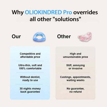 Oliokindred™  Professional intelligent anti-snoring device