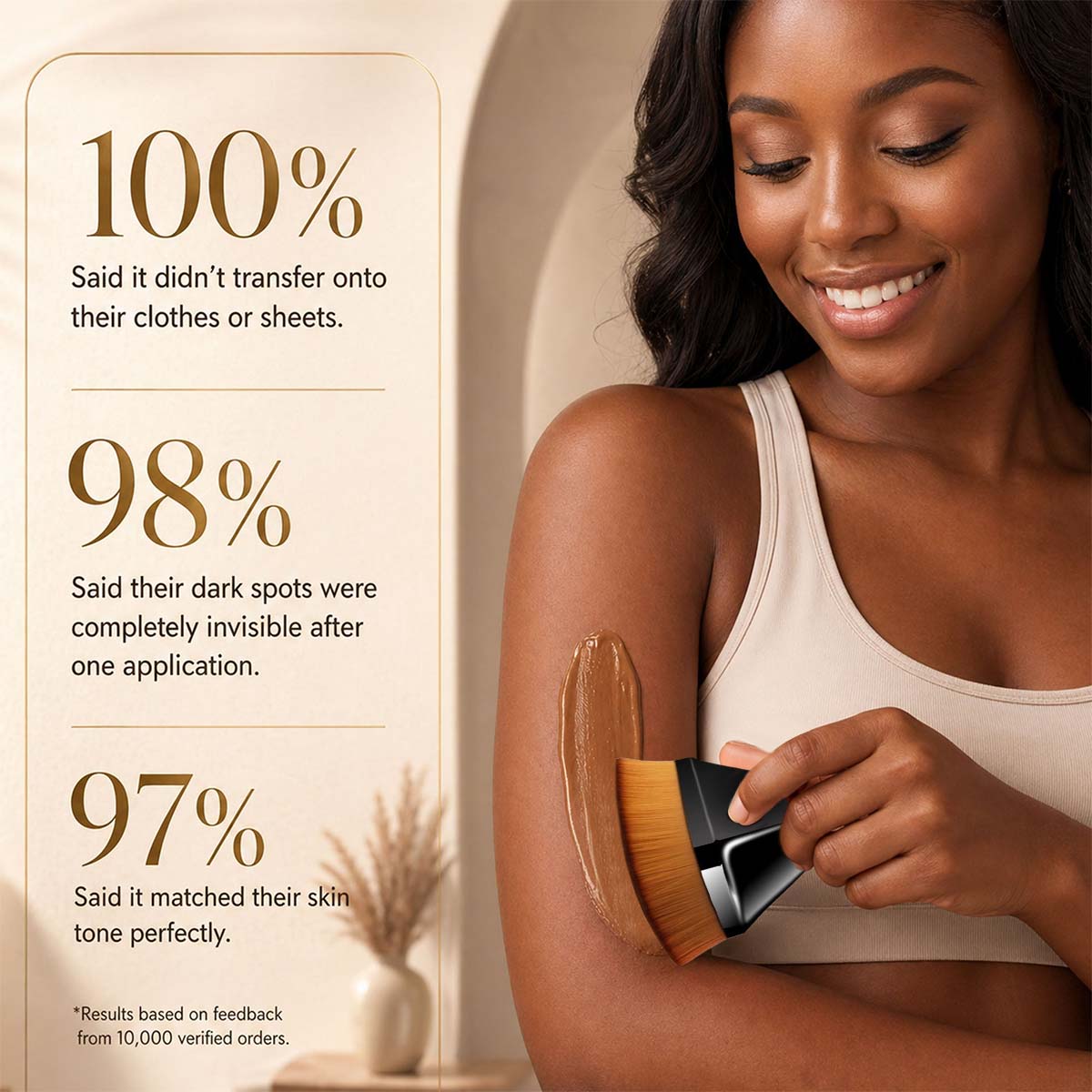 OLIOKINDRED™ Body Coverage Perfector Set
