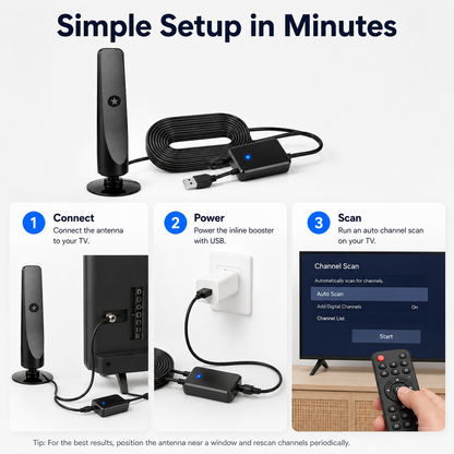 🔥HD TV Antenna – No Subscription, Easy Setup