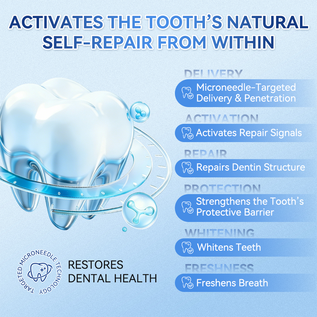 SmileFitPro® 🦷 Tideglusib Fast‑Dissolving Tooth & Gum Repair Oral Strips ✨ (𝟓-𝐢𝐧-𝟏 💎 𝐑𝐞𝐛𝐮𝐢𝐥𝐝 𝐄𝐧𝐚𝐦𝐞𝐥 & 𝐃𝐞𝐧𝐭𝐢𝐧 • 𝐒𝐭𝐫𝐞𝐧𝐠𝐭𝐡𝐞𝐧 𝐆𝐮𝐦𝐬 • 𝐄𝐫𝐚𝐝𝐢𝐜𝐚𝐭𝐞 𝐓𝐚𝐫𝐭𝐚𝐫 & 𝐎𝐝𝐨𝐫 • 𝐖𝐡𝐢𝐭𝐞𝐧𝐢𝐧𝐠 • 𝐒𝐭𝐨𝐩 𝐓𝐨𝐨𝐭𝐡 𝐒𝐞𝐧𝐬𝐢𝐭𝐢𝐯𝐢𝐭𝐲)