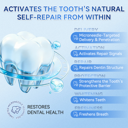 SmileFitPro® 🦷 Tideglusib Fast‑Dissolving Tooth & Gum Repair Oral Strips ✨ (𝟓-𝐢𝐧-𝟏 💎 𝐑𝐞𝐛𝐮𝐢𝐥𝐝 𝐄𝐧𝐚𝐦𝐞𝐥 & 𝐃𝐞𝐧𝐭𝐢𝐧 • 𝐒𝐭𝐫𝐞𝐧𝐠𝐭𝐡𝐞𝐧 𝐆𝐮𝐦𝐬 • 𝐄𝐫𝐚𝐝𝐢𝐜𝐚𝐭𝐞 𝐓𝐚𝐫𝐭𝐚𝐫 & 𝐎𝐝𝐨𝐫 • 𝐖𝐡𝐢𝐭𝐞𝐧𝐢𝐧𝐠 • 𝐒𝐭𝐨𝐩 𝐓𝐨𝐨𝐭𝐡 𝐒𝐞𝐧𝐬𝐢𝐭𝐢𝐯𝐢𝐭𝐲)