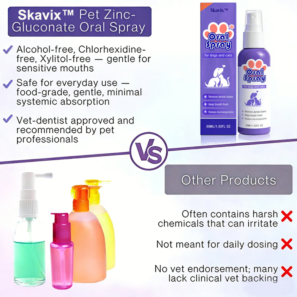 Oliokindred™ Pet Oral Spray ✅FDA Approved | Freshen Breath, Remove Tartar & Promote gum regeneration, stabilize teeth 🦷🦷