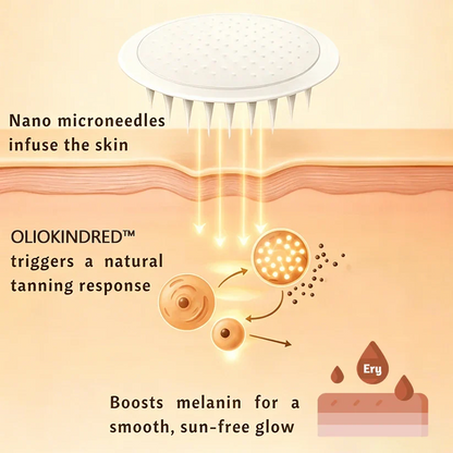 Up to 85% OFF OLIOKINDRED Transdermal Tanning Patch