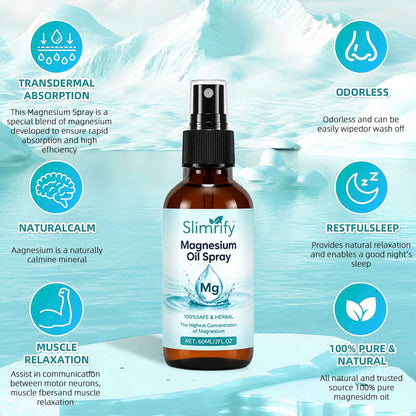 💤Slimrify™ Pure Magnesium Oil Spray