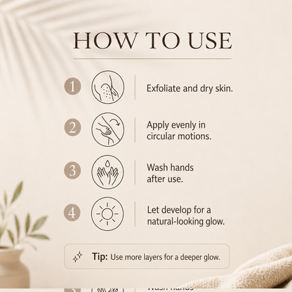 Last Day Buy 1 Get 1 Free Dermellea Self Tanner Body Lotion