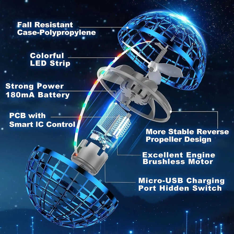 🛸 Hottest Cosmic Fly Orb Ball - Boomerang Hover & Galaxy Spin Effect Drone Toy