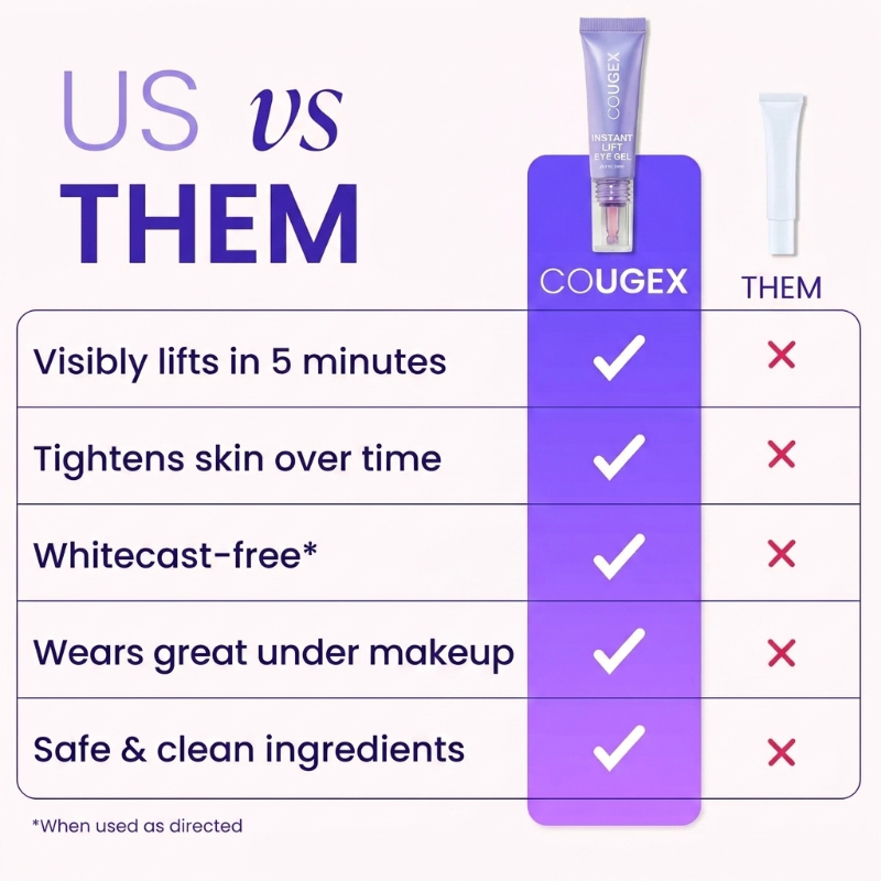 Final 3 Hours: 60%OFF🔥 Instant Lift Eye Gel for Puffiness, Bags & Dark Circles
