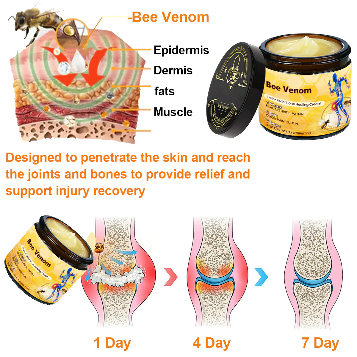 🎁 Special Flash Offer | Bee Venom Ultimate Muscle & Joint Repair Cream 🐝