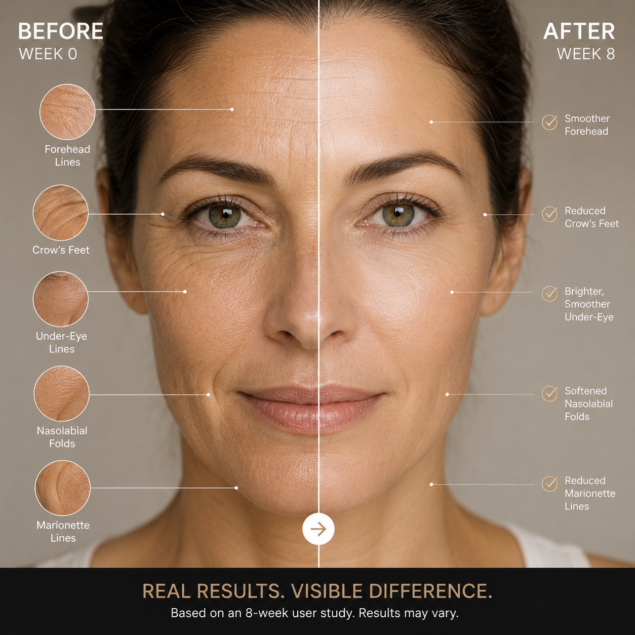 OLIOKINDRED Anti-Wrinkle Face Cream