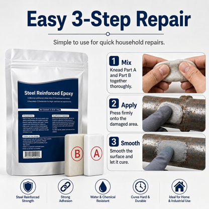💥SAVE 69% NOW🏠Steel Reinforced Epoxy Repair Putty — Universal Glue for Metal, Wood, Plastic