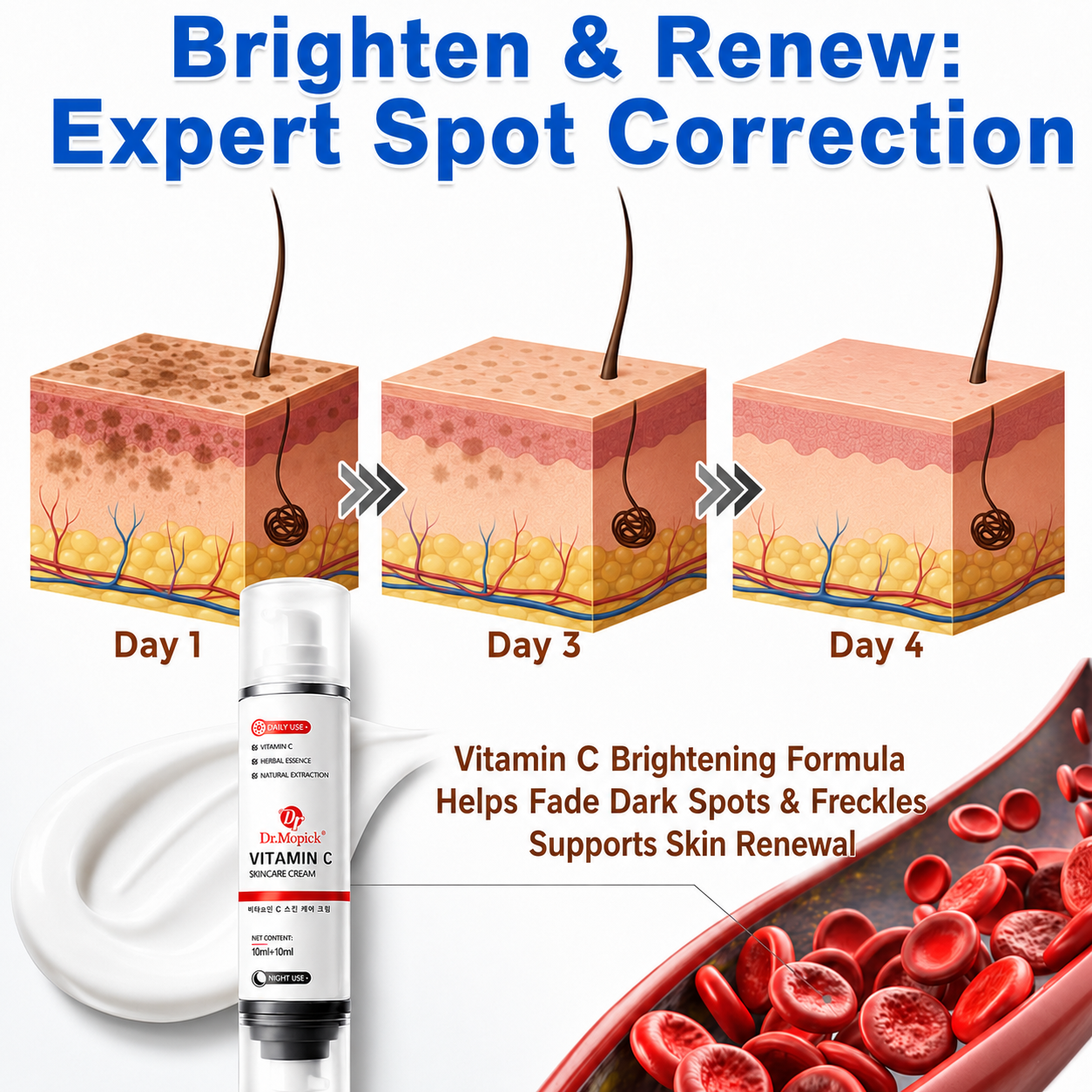 Oliokindred® Advanced Skin Renewal Cream 🍀 | Targets the Look of Raised Spots, Blemishes & Uneven Texture | Helps Improve the Appearance of Wrinkles, Scars & Dark Spots | Gentle Care for Face & Body