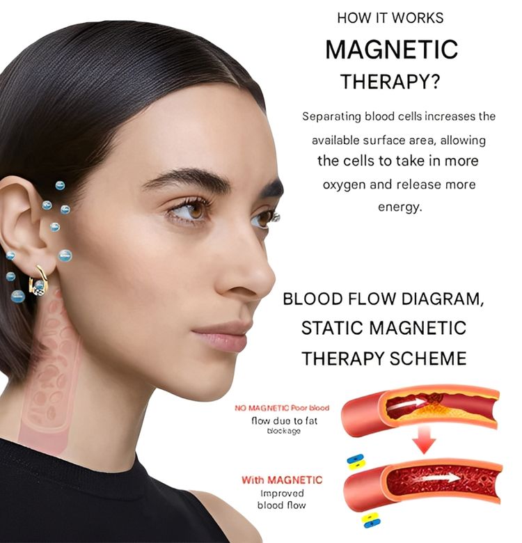 🔥LAST DAY SALE-70% OFF)Oliokindred™ Lymphvity MagneTherapy Germanium Earrings