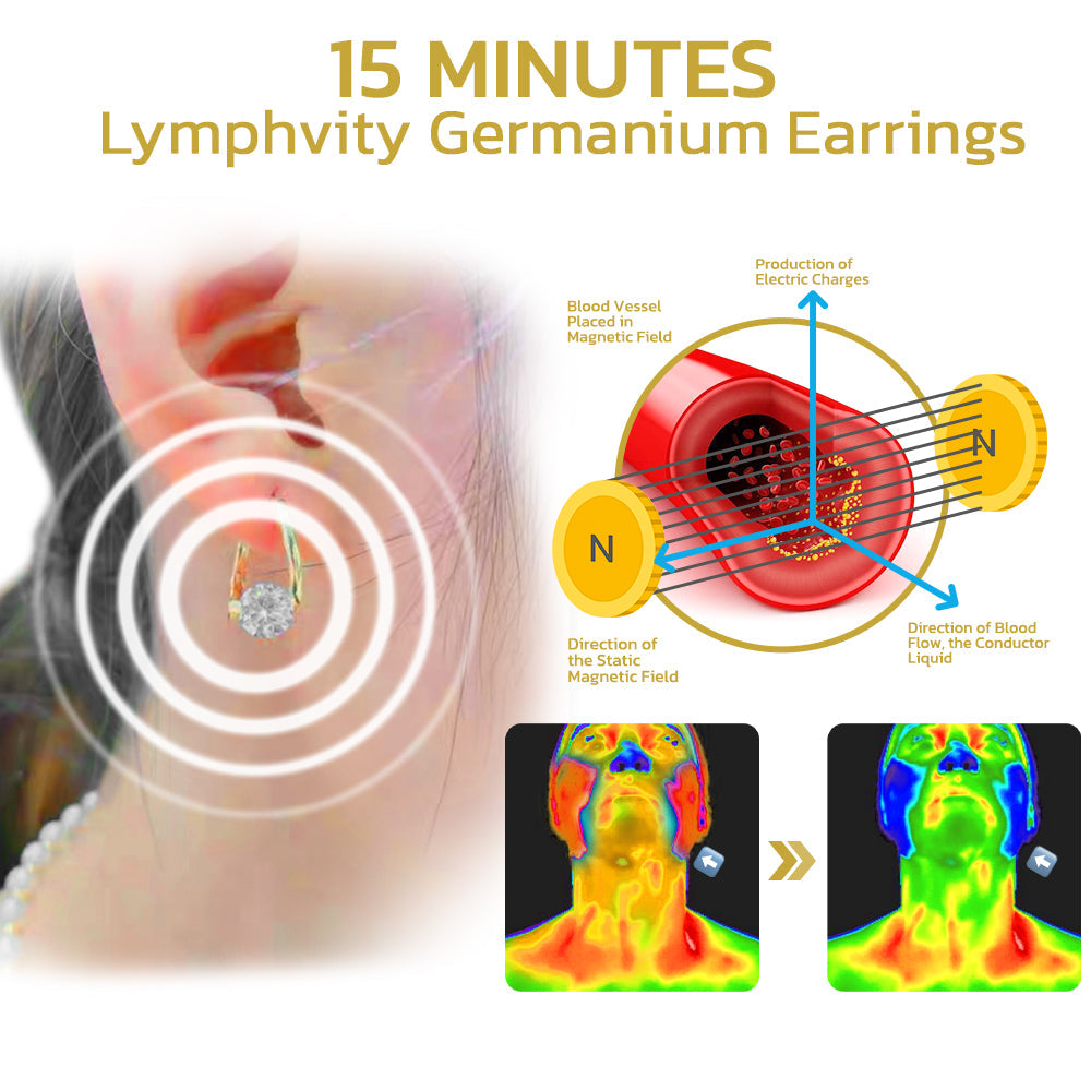 🔥LAST DAY SALE-70% OFF)Oliokindred™ Lymphvity MagneTherapy Germanium Earrings
