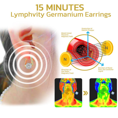 🔥LAST DAY SALE-70% OFF)Oliokindred™ Lymphvity MagneTherapy Germanium Earrings