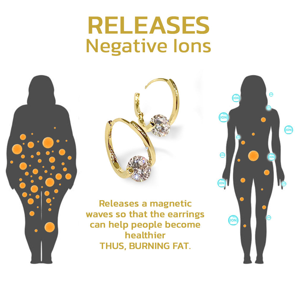 🔥LAST DAY SALE-70% OFF)Oliokindred™ Lymphvity MagneTherapy Germanium Earrings