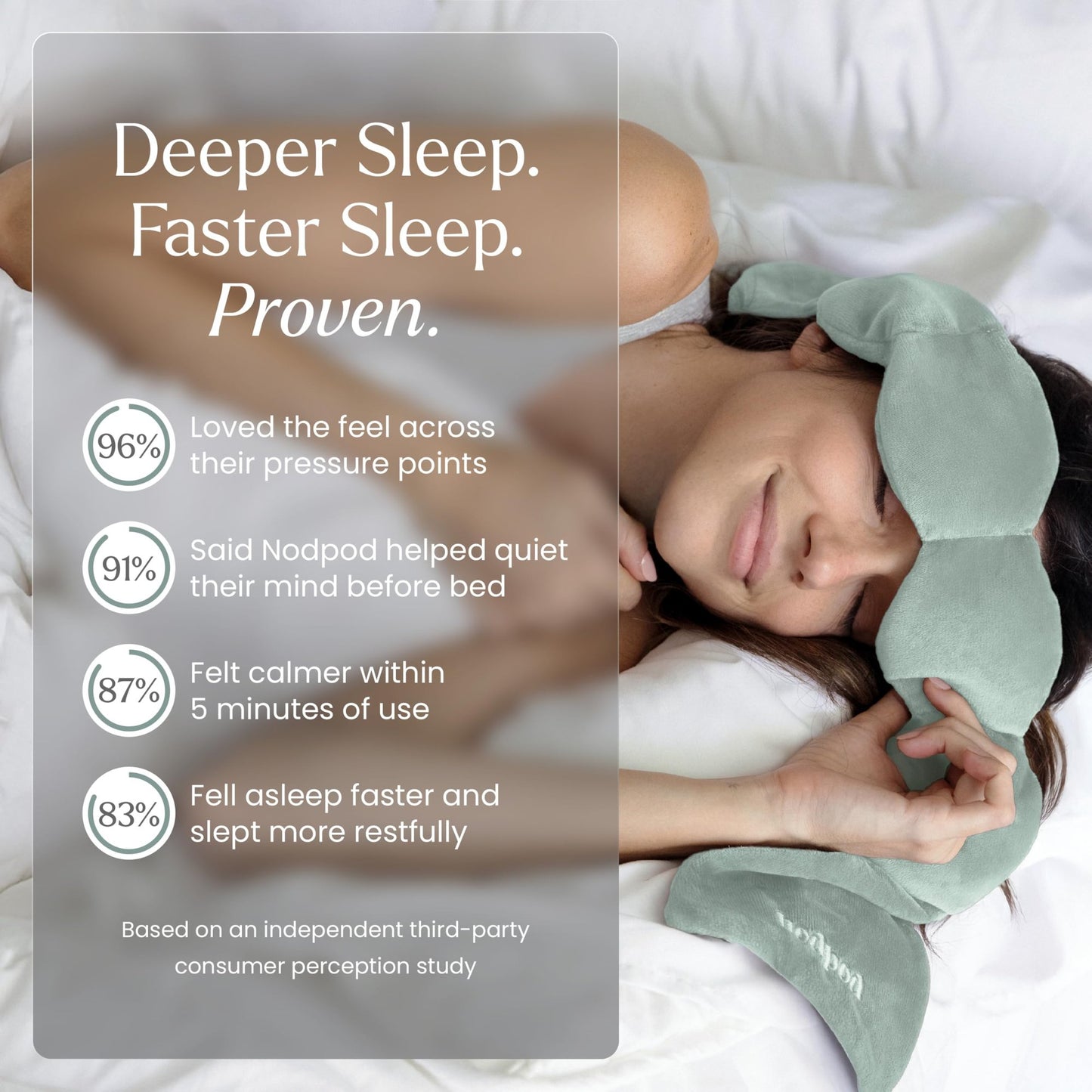 🔥The Weighted Blanket For Your Eyes, Calming Eyemask for Deep Sleep, Side-Sleeping Friendly, 100% Blackout, Patented Strap-Free Design