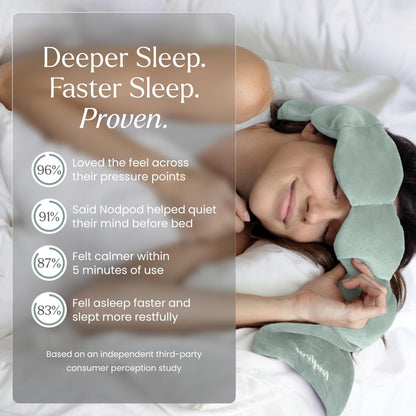 🔥The Weighted Blanket For Your Eyes, Calming Eyemask for Deep Sleep, Side-Sleeping Friendly, 100% Blackout, Patented Strap-Free Design