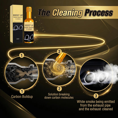 🚗 Car Catalytic Converter & Engine Cleaner – Removes Carbon, Restores Power & MPG