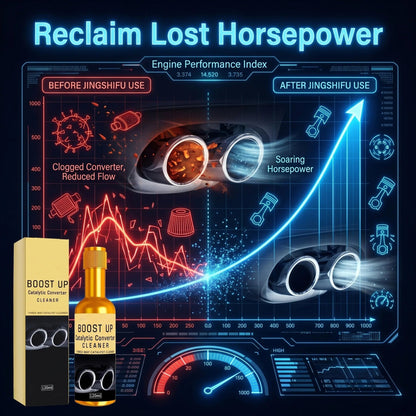 🚗 Car Catalytic Converter & Engine Cleaner – Removes Carbon, Restores Power & MPG